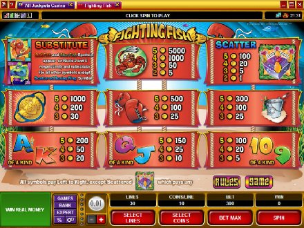 High limit video poker jackpots