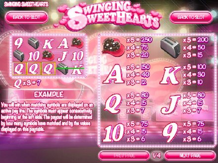 Swinging Sweethearts Slots Machine